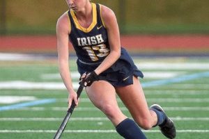 Saylor Milone: Field Hockey Star's Rise on the Field Your Ultimate Source for Hockey Updates, Training Guides, and Equipment Recommendations Saylor Milone: Field Hockey Star's Rise on the Field | Your Ultimate Source for Hockey Updates, Training Guides, and Equipment Recommendations