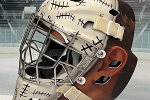Custom Hockey Goalie Helmet Wraps: Designs & More! Your Ultimate Source for Hockey Updates, Training Guides, and Equipment Recommendations Custom Hockey Goalie Helmet Wraps: Designs & More! | Your Ultimate Source for Hockey Updates, Training Guides, and Equipment Recommendations