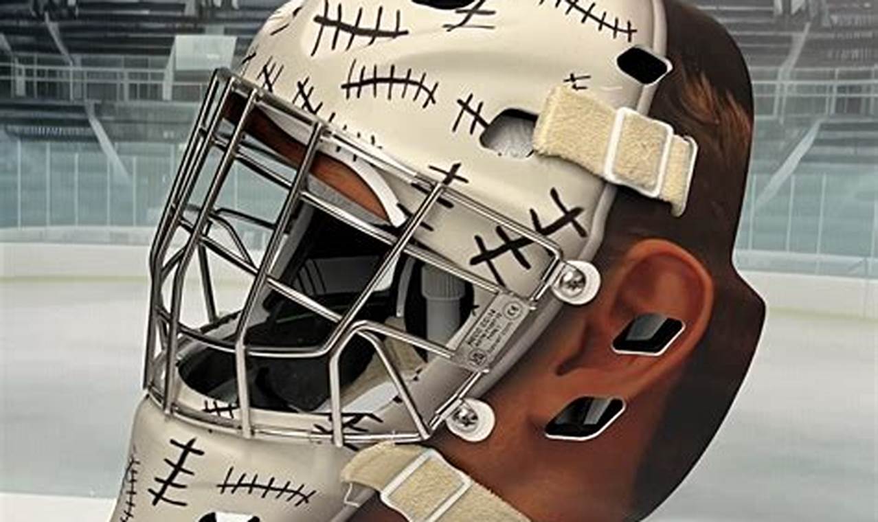 Custom Hockey Goalie Helmet Wraps: Designs & More! Your Ultimate Source for Hockey Updates, Training Guides, and Equipment Recommendations Custom Hockey Goalie Helmet Wraps: Designs & More! | Your Ultimate Source for Hockey Updates, Training Guides, and Equipment Recommendations