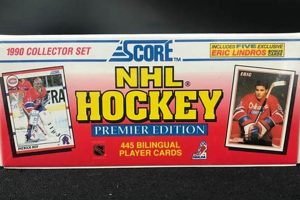 Top 1990 Score Hockey Most Valuable Cards - Value Guide! | Your Ultimate Source for Hockey Updates, Training Guides, and Equipment Recommendations