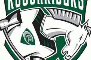 Cedar Rapids Hockey Logo: History &amp; Evolution! | Your Ultimate Source for Hockey Updates, Training Guides, and Equipment Recommendations