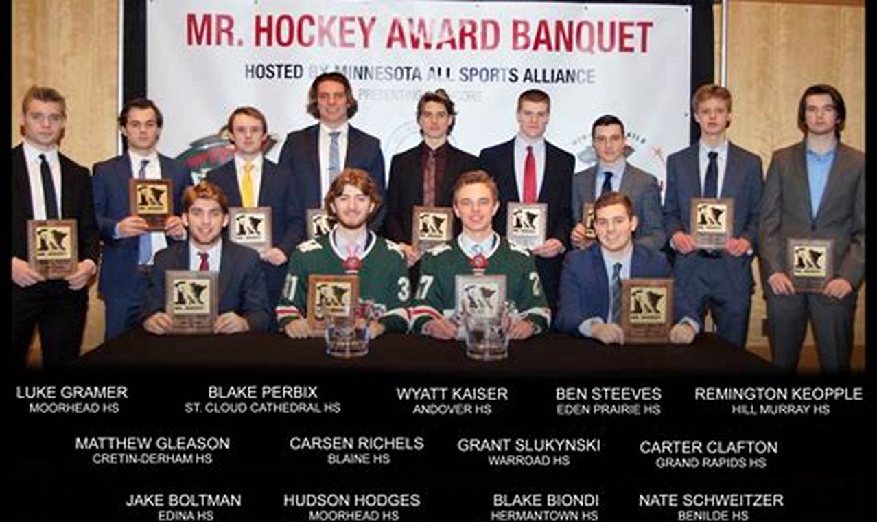 Minnesota's Mr. Hockey MN: High School Star Spotlight Your Ultimate Source for Hockey Updates, Training Guides, and Equipment Recommendations Minnesota's Mr. Hockey MN: High School Star Spotlight | Your Ultimate Source for Hockey Updates, Training Guides, and Equipment Recommendations