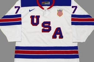 Score Big: USA Hockey Throwback Jersey Styles & More! | Your Ultimate Source for Hockey Updates, Training Guides, and Equipment Recommendations