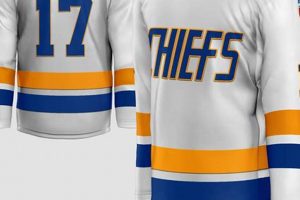 Buy Hockey Chiefs Jersey Now: Official Gear! | Your Ultimate Source for Hockey Updates, Training Guides, and Equipment Recommendations