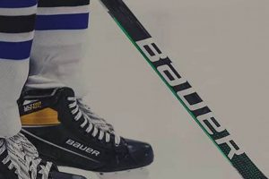Kevlar Hockey Equipment: Enhanced Protection On Ice! | Your Ultimate Source for Hockey Updates, Training Guides, and Equipment Recommendations