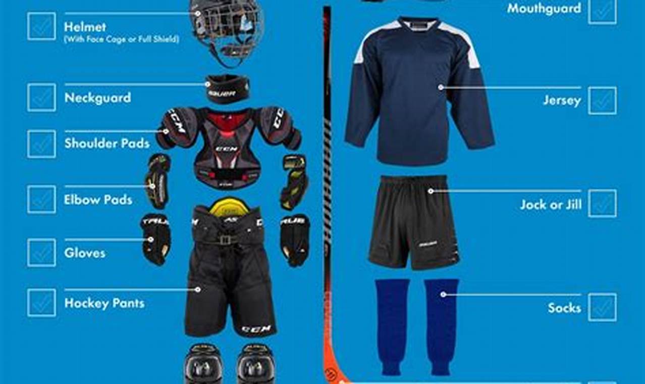 Gear Up! Youth Hockey Equipment Set & Packages Your Ultimate Source for Hockey Updates, Training Guides, and Equipment Recommendations Gear Up! Youth Hockey Equipment Set & Packages | Your Ultimate Source for Hockey Updates, Training Guides, and Equipment Recommendations