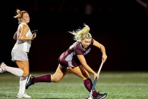 2024 Lynchburg Field Hockey Roster: Stats & More Your Ultimate Source for Hockey Updates, Training Guides, and Equipment Recommendations 2024 Lynchburg Field Hockey Roster: Stats & More | Your Ultimate Source for Hockey Updates, Training Guides, and Equipment Recommendations
