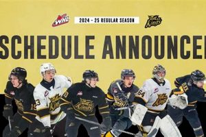 Get the Latest Wheat Kings Hockey Schedule: Dates &amp; Times! | Your Ultimate Source for Hockey Updates, Training Guides, and Equipment Recommendations