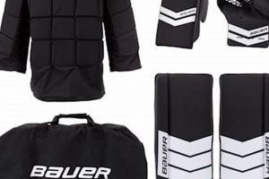 Best Youth Hockey Goalie Set Gear: Protection + Performance! Your Ultimate Source for Hockey Updates, Training Guides, and Equipment Recommendations Best Youth Hockey Goalie Set Gear: Protection + Performance! | Your Ultimate Source for Hockey Updates, Training Guides, and Equipment Recommendations