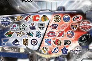 Solve the Puzzle: Hockey Strategy Game (Tactics!) | Your Ultimate Source for Hockey Updates, Training Guides, and Equipment Recommendations