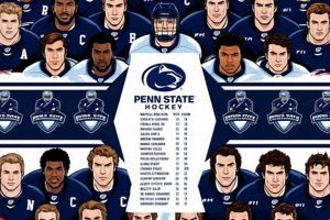 Salem State Hockey Roster: Your Guide to the Vikings! Your Ultimate Source for Hockey Updates, Training Guides, and Equipment Recommendations Salem State Hockey Roster: Your Guide to the Vikings! | Your Ultimate Source for Hockey Updates, Training Guides, and Equipment Recommendations