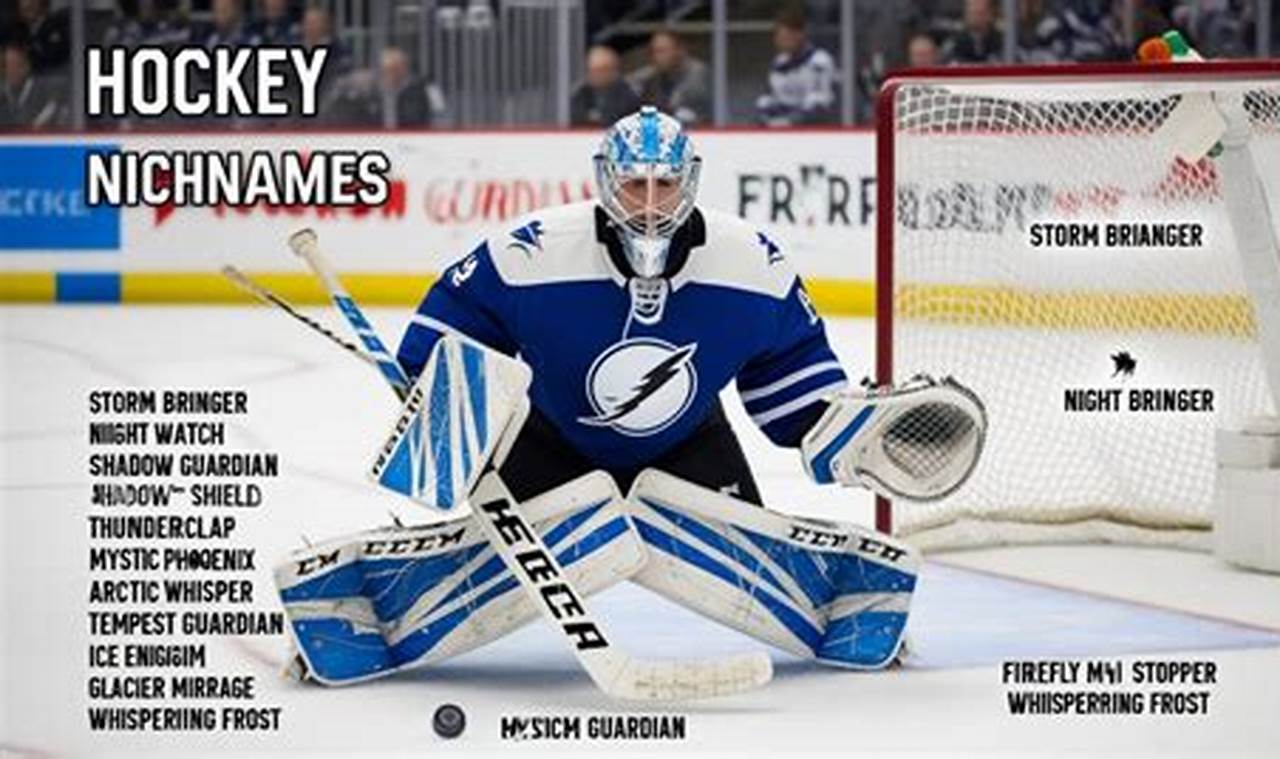 Cool Hockey Goalie Nicknames: From the Crease & Beyond! | Your Ultimate Source for Hockey Updates, Training Guides, and Equipment Recommendations