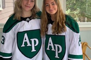 Austin Prep Hockey: Skills & Success Your Ultimate Source for Hockey Updates, Training Guides, and Equipment Recommendations Austin Prep Hockey: Skills & Success | Your Ultimate Source for Hockey Updates, Training Guides, and Equipment Recommendations