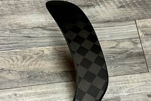 Find Your Right Handed Hockey Stick: Best Deals! Your Ultimate Source for Hockey Updates, Training Guides, and Equipment Recommendations Find Your Right Handed Hockey Stick: Best Deals! | Your Ultimate Source for Hockey Updates, Training Guides, and Equipment Recommendations