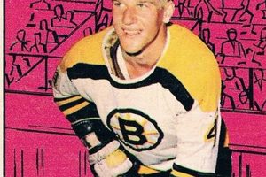 Buy Bobby Orr Hockey Cards: Values &amp; Rare Finds! | Your Ultimate Source for Hockey Updates, Training Guides, and Equipment Recommendations