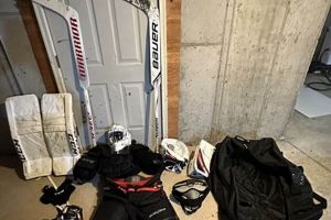 Buy Cheap Used Hockey Goalie Gear: Top Deals! | Your Ultimate Source for Hockey Updates, Training Guides, and Equipment Recommendations