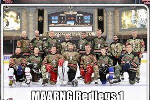 Elite Armed Forces Hockey Tournament: Ice Wars! | Your Ultimate Source for Hockey Updates, Training Guides, and Equipment Recommendations
