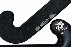 US Field Hockey: Discover Gryphon Gear & More! | Your Ultimate Source for Hockey Updates, Training Guides, and Equipment Recommendations