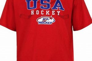 Show Your Pride: USA Hockey Tee Shirts - [Year] Gear | Your Ultimate Source for Hockey Updates, Training Guides, and Equipment Recommendations