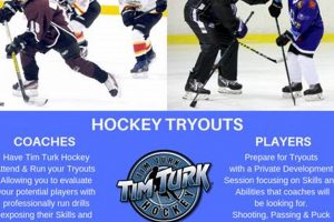 Dominate Hockey Tryouts: Tips & Drills to Succeed! | Your Ultimate Source for Hockey Updates, Training Guides, and Equipment Recommendations