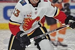 Investing? Johnny Gaudreau Hockey Card Values & Guide Your Ultimate Source for Hockey Updates, Training Guides, and Equipment Recommendations Investing? Johnny Gaudreau Hockey Card Values & Guide | Your Ultimate Source for Hockey Updates, Training Guides, and Equipment Recommendations