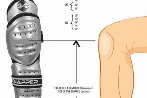 Hockey Shin Guards: How to Measure for Perfect Fit | Your Ultimate Source for Hockey Updates, Training Guides, and Equipment Recommendations