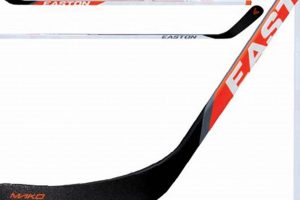 Find Your Edge: Easton Mako Hockey Stick Review & Guide | Your Ultimate Source for Hockey Updates, Training Guides, and Equipment Recommendations