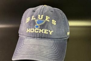 Show Your Pride! Blues Hockey Hat Style & Fandom Your Ultimate Source for Hockey Updates, Training Guides, and Equipment Recommendations Show Your Pride! Blues Hockey Hat Style & Fandom | Your Ultimate Source for Hockey Updates, Training Guides, and Equipment Recommendations