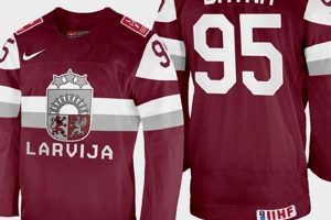 Shop Team Latvia Hockey Jerseys: Show Your Pride! Your Ultimate Source for Hockey Updates, Training Guides, and Equipment Recommendations Shop Team Latvia Hockey Jerseys: Show Your Pride! | Your Ultimate Source for Hockey Updates, Training Guides, and Equipment Recommendations