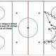 Top Drills for Hockey Defenseman: Skills & Strategy Guide | Your Ultimate Source for Hockey Updates, Training Guides, and Equipment Recommendations