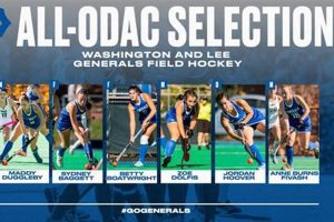 ODAC Field Hockey 2024: Season Preview & Top Teams | Your Ultimate Source for Hockey Updates, Training Guides, and Equipment Recommendations