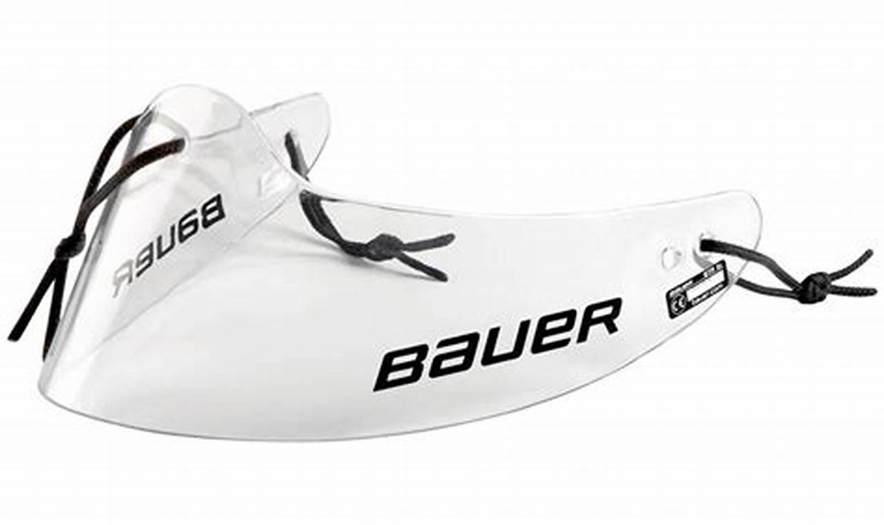 Best Hockey Goalie Throat Protector: Enhanced Safety | Your Ultimate Source for Hockey Updates, Training Guides, and Equipment Recommendations