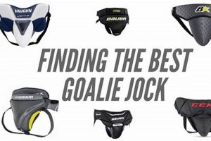 Best Goalie Jock for Hockey: Protection & Performance | Your Ultimate Source for Hockey Updates, Training Guides, and Equipment Recommendations