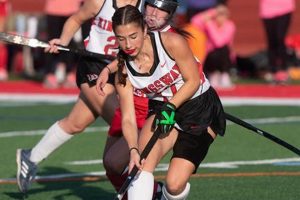 Dominate the Field: Kingsway Field Hockey Excellence | Your Ultimate Source for Hockey Updates, Training Guides, and Equipment Recommendations