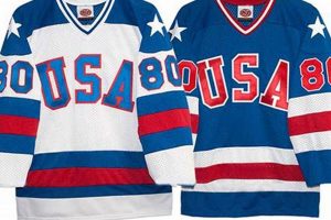 Own a Miracle: USA Hockey Jersey 1980 - Collectible | Your Ultimate Source for Hockey Updates, Training Guides, and Equipment Recommendations