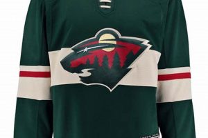 Shop Minnesota Wild Youth Hockey Jerseys for Young Fans! | Your Ultimate Source for Hockey Updates, Training Guides, and Equipment Recommendations