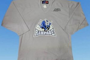 Buy San Antonio Rampage Hockey Jersey: Collectible Gear! Your Ultimate Source for Hockey Updates, Training Guides, and Equipment Recommendations Buy San Antonio Rampage Hockey Jersey: Collectible Gear! | Your Ultimate Source for Hockey Updates, Training Guides, and Equipment Recommendations