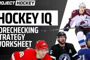 Boost Your Game: Hockey IQ Explained + Tips Your Ultimate Source for Hockey Updates, Training Guides, and Equipment Recommendations Boost Your Game: Hockey IQ Explained + Tips | Your Ultimate Source for Hockey Updates, Training Guides, and Equipment Recommendations