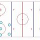 Hockey Faceoff Positioning: Master the Dot - Skills & Tactics | Your Ultimate Source for Hockey Updates, Training Guides, and Equipment Recommendations