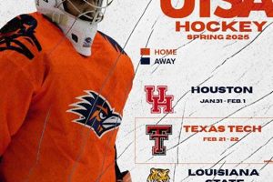 UTSA Ice Hockey: Club Life & Frozen Goals | Your Ultimate Source for Hockey Updates, Training Guides, and Equipment Recommendations