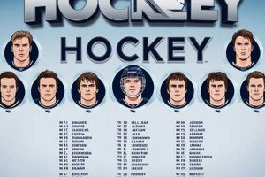 Penn Field Hockey Roster: Team & Player Info 2024 | Your Ultimate Source for Hockey Updates, Training Guides, and Equipment Recommendations