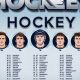 Penn Field Hockey Roster: Team & Player Info 2024 | Your Ultimate Source for Hockey Updates, Training Guides, and Equipment Recommendations