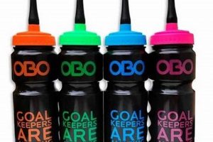 Best Hockey Goalie Water Bottle: Hydration Hero! Your Ultimate Source for Hockey Updates, Training Guides, and Equipment Recommendations Best Hockey Goalie Water Bottle: Hydration Hero! | Your Ultimate Source for Hockey Updates, Training Guides, and Equipment Recommendations