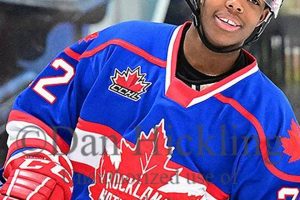 Jaden Davis Hockey: Stats, Teams & Future Prospects Your Ultimate Source for Hockey Updates, Training Guides, and Equipment Recommendations Jaden Davis Hockey: Stats, Teams & Future Prospects | Your Ultimate Source for Hockey Updates, Training Guides, and Equipment Recommendations