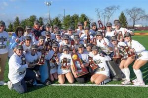 Your Guide to Newberry Field Hockey: Stats, Roster & More | Your Ultimate Source for Hockey Updates, Training Guides, and Equipment Recommendations