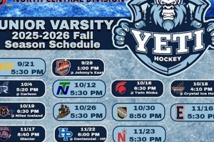 2024-2025 Yeti Hockey Schedule: Dates & Times! Your Ultimate Source for Hockey Updates, Training Guides, and Equipment Recommendations 2024-2025 Yeti Hockey Schedule: Dates & Times! | Your Ultimate Source for Hockey Updates, Training Guides, and Equipment Recommendations