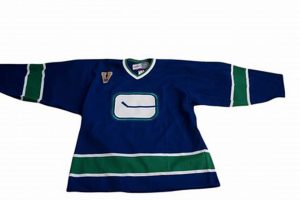 Shop Vancouver Canucks Vintage Hockey Jerseys - Throwback Styles! | Your Ultimate Source for Hockey Updates, Training Guides, and Equipment Recommendations