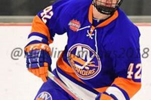 Unlock Devin Joyce Hockey: Skills & Drills | Your Ultimate Source for Hockey Updates, Training Guides, and Equipment Recommendations