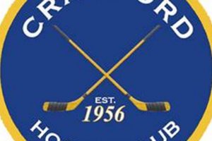 Cranford Hockey Club: Your Premier Local Hockey Program | Your Ultimate Source for Hockey Updates, Training Guides, and Equipment Recommendations