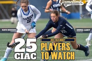CIAC Sports Field Hockey: Guide &amp; More | Your Ultimate Source for Hockey Updates, Training Guides, and Equipment Recommendations